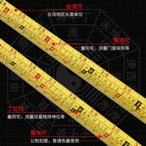 风水尺|鲁班尺风水吉祥尺寸对照表(0—7.5米)